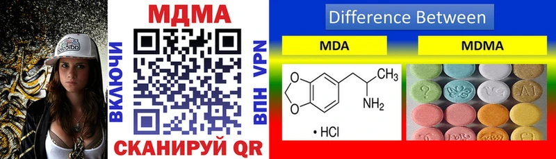 площадка наркотические препараты  Копейск  MDMA молли 